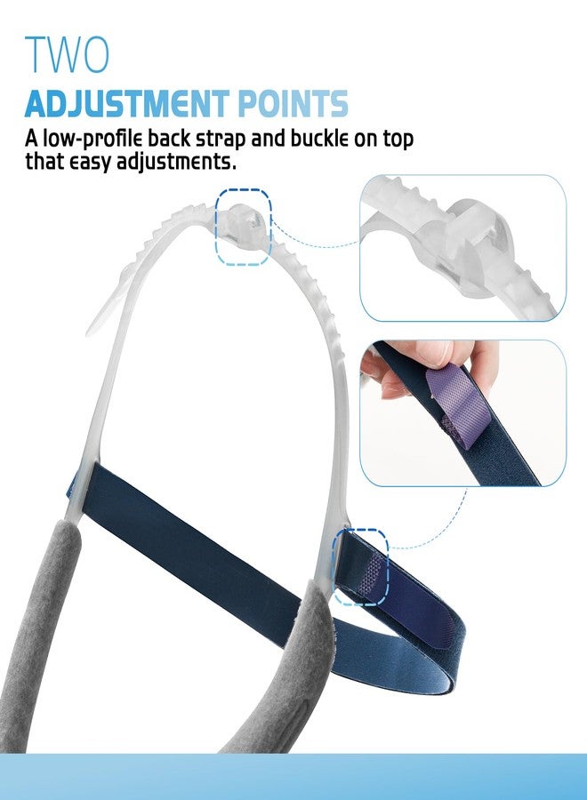 SyunsXoon Nasal Pillow with Headgear Replacement for ResMed Swift FX Frame System, Standard CPAP Nasal Pillow Frame Assembly Included Soft Silicone Sealing Nose Pillows Cushion & Head Strap - Image 3